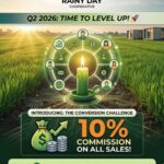 The Q2 Conversion Challenge